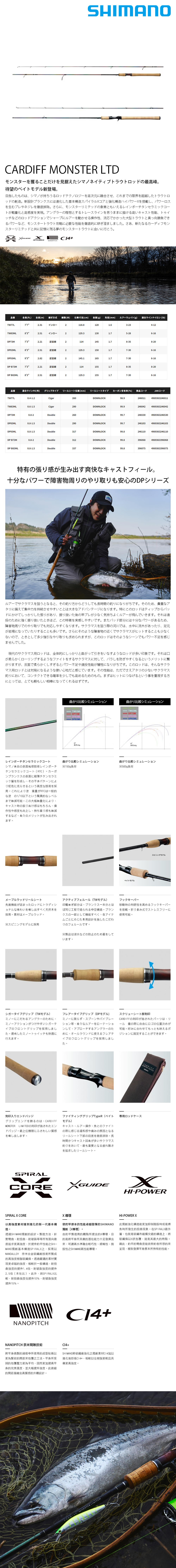 ロッド SHIMANO - CARDIFF MONSTAR LIMITED TW 77L Shimano Cardiff Monster Limited TW77L – JDM TACKLE HEAVEN